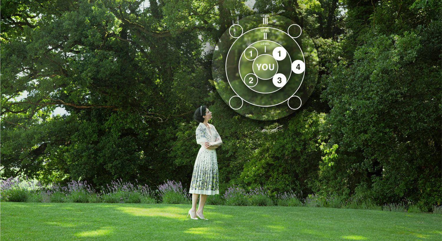 Board certified dermatologist and longevity skincare specialist Dr. Liv Kraemer standing on a grass in front of trees, looking at the Dr. Liv Skincare Method Logo.