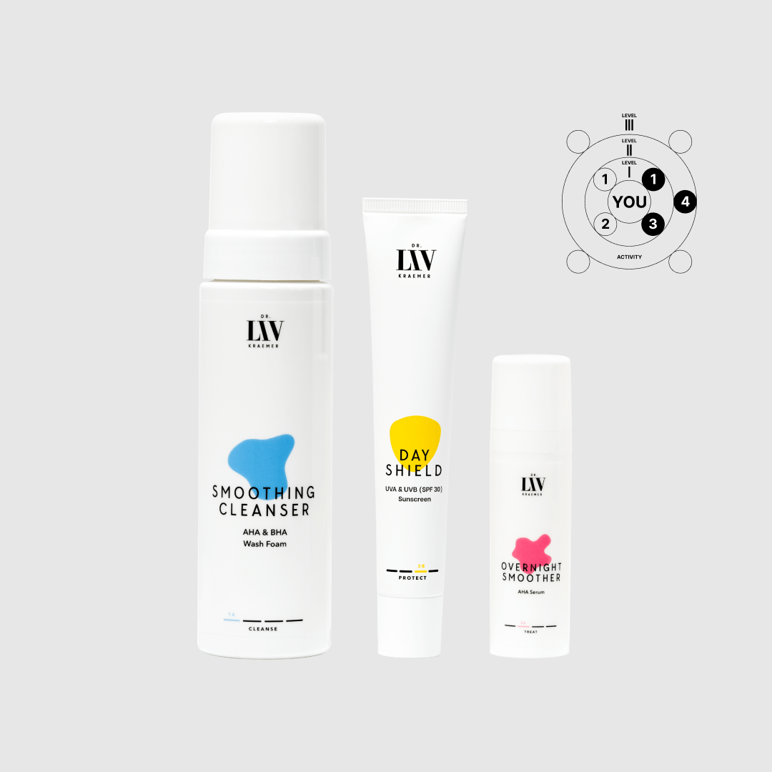 The Level 1 starter skincare routine with the Smoothing Cleanser fruit acid foam, the Overnight Smoother fruit acid serum and the Day Shield SPF 30 UVA UVB sun protection formulated in Switzerland by board certified dermatologist and longevity skincare expert Dr. Liv Kraemer is shown in front of an off white background with the Dr. Liv Kraemer Skincare method logo on the top righthand corner.