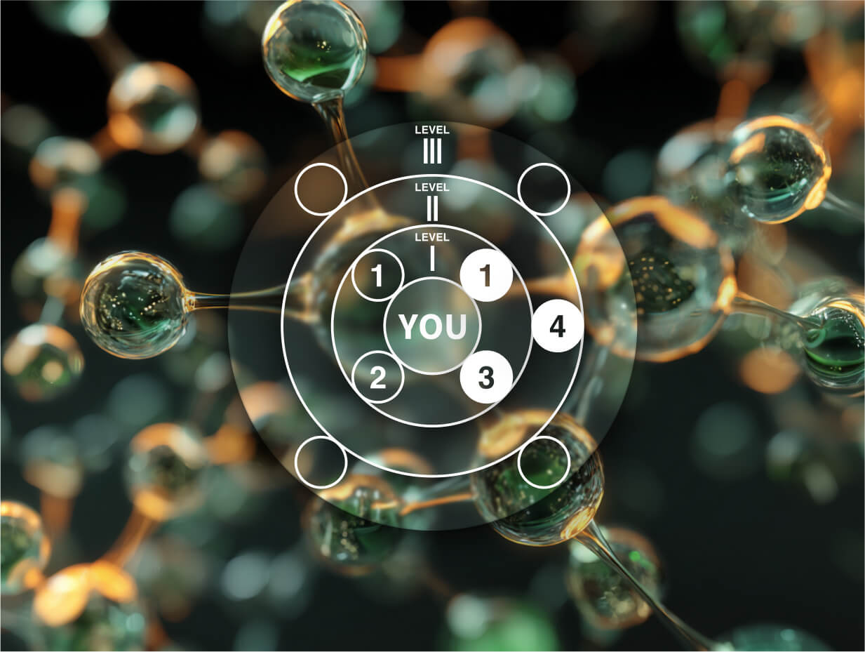 Dr. Liv Kraemer skincare owned depiction of molecular droplets for skin cell turnover with the Dr. Liv Kraemer Skincare Levelsystem Model of You in front