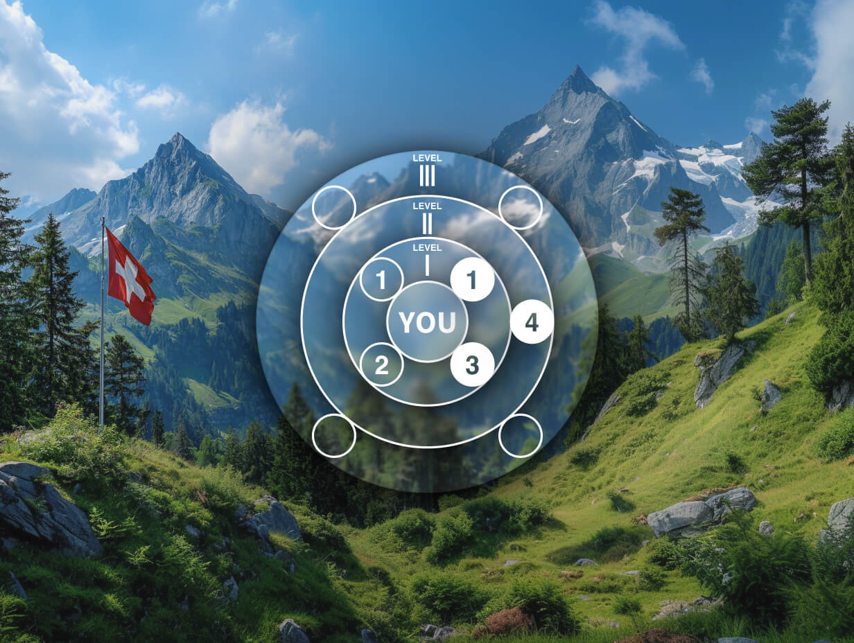 Mountain landscape with Swiss flag where Dr. Liv Method was born